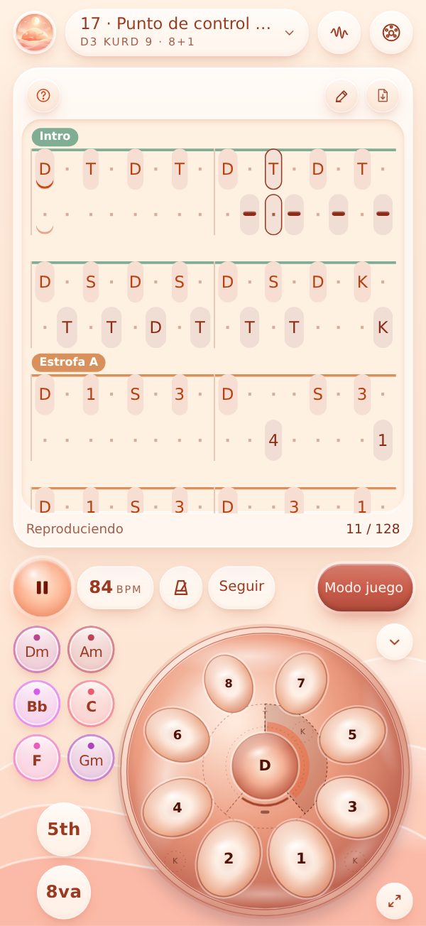 Aprende piezas reales con las dos manos