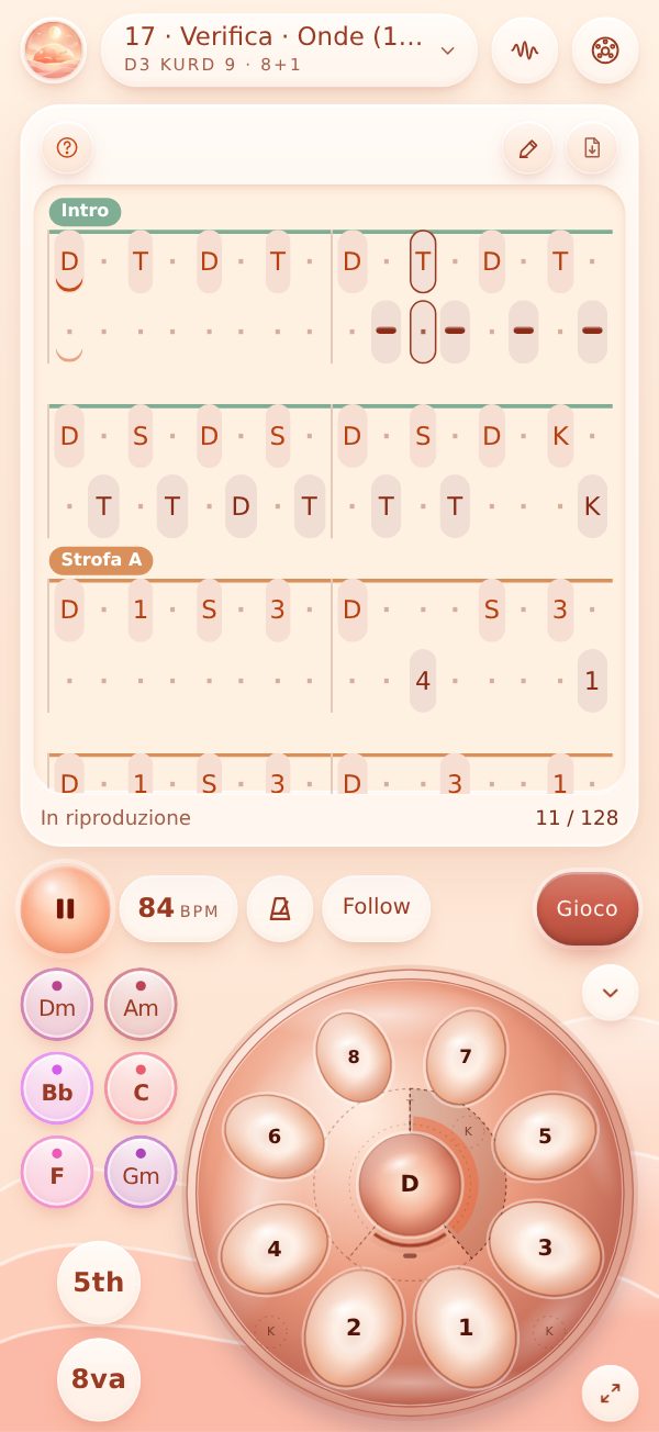 Impara brani veri a due mani
